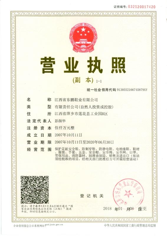 The business license